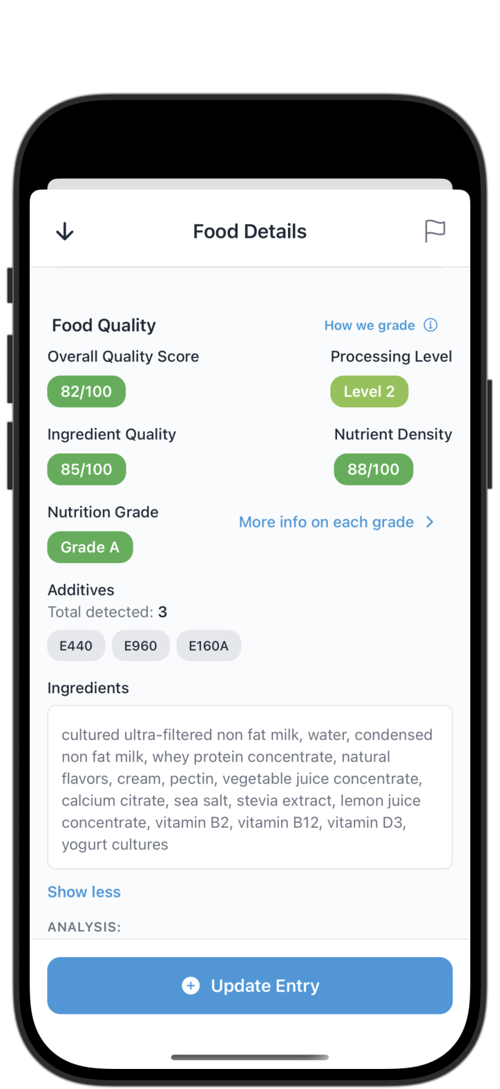 Food Quality Details